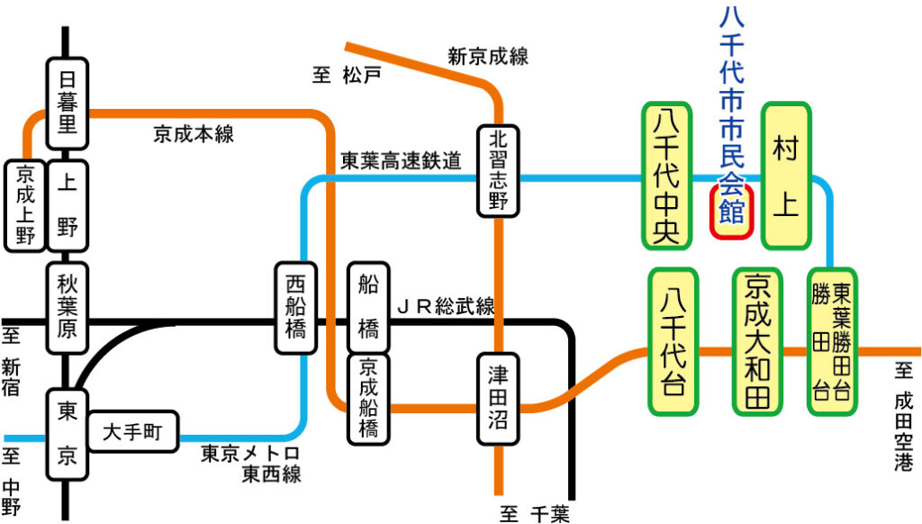八千代市市民会館アクセス - 八千代市地域振興財団